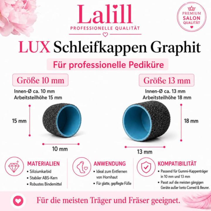 Nakładki kapturki grafitowe LUX ABS 13|80 100 szt. w pudełku AMZ